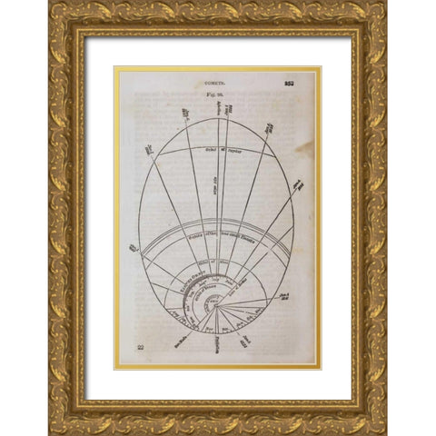 Geography of the Heavens XI Gold Ornate Wood Framed Art Print with Double Matting by Wild Apple Portfolio