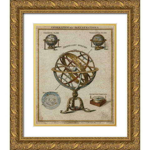 Geographical Illustrations Gold Ornate Wood Framed Art Print with Double Matting by Vision Studio