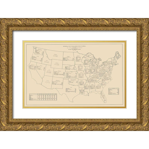 Statistical United States of America - Black 1888 Gold Ornate Wood Framed Art Print with Double Matting by Black