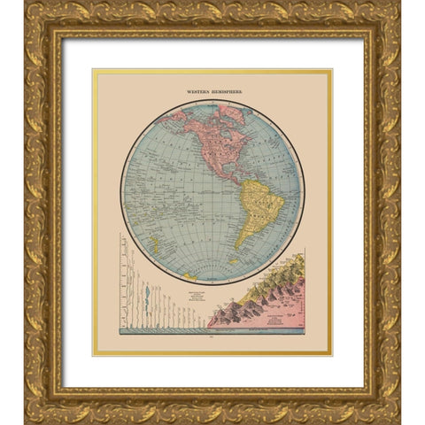 Western Hemisphere River Lengths - Cram 1888 Gold Ornate Wood Framed Art Print with Double Matting by Cram