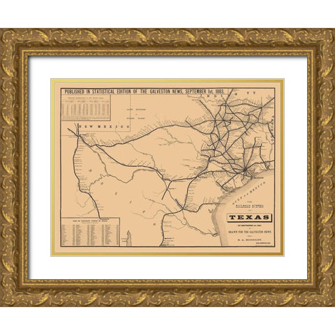 Railroad System Of Texas - Hensoldt 1883 Gold Ornate Wood Framed Art Print with Double Matting by Hensoldt