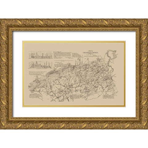 Grayson County Virginia - Boyd 1897 Gold Ornate Wood Framed Art Print with Double Matting by Boyd