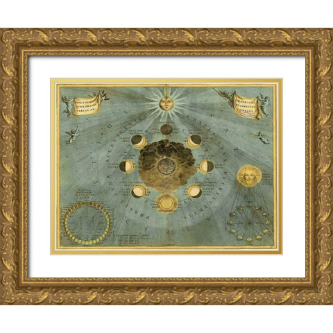 Maps of the Heavens: Phases Luna Gold Ornate Wood Framed Art Print with Double Matting by Cellarius, Andreas