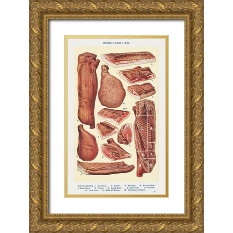 Bacon and Ham Gold Ornate Wood Framed Art Print with Double Matting by Mrs. Beeton''s Book of Household Management