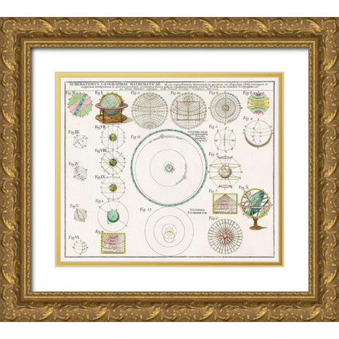 Schematismus Geographiae Mathematicae 1753 Gold Ornate Wood Framed Art Print with Double Matting by Homann, Johann Baptista
