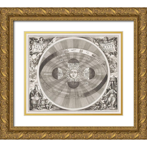 Map of the Copernicus system 1708 Gold Ornate Wood Framed Art Print with Double Matting by The Rijksmuseum