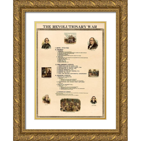 Revolutionary War Causes and Events Gold Ornate Wood Framed Art Print with Double Matting by Vintage Maps