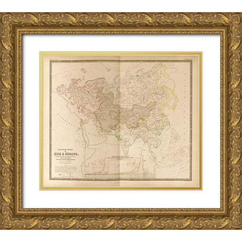 River Systems of Asia and Europe Gold Ornate Wood Framed Art Print with Double Matting by Vintage Maps
