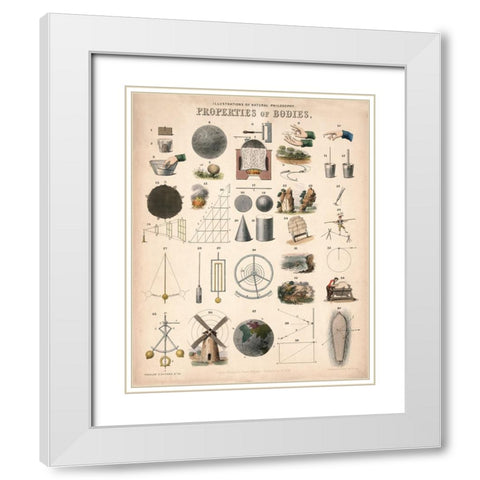 Properties of Bodies - 1850 White Modern Wood Framed Art Print with Double Matting by Emslie, John