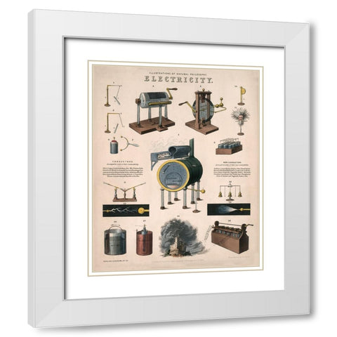 Electricity - 1850 White Modern Wood Framed Art Print with Double Matting by Emslie, John