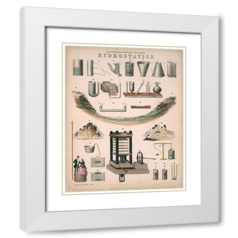 Hydrostatics - 1850 White Modern Wood Framed Art Print with Double Matting by Emslie, John