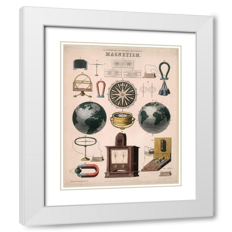 Magnetism - 1850 White Modern Wood Framed Art Print with Double Matting by Emslie, John
