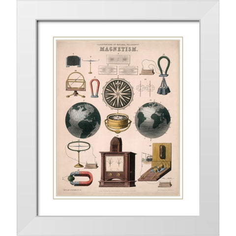 Magnetism - 1850 White Modern Wood Framed Art Print with Double Matting by Emslie, John