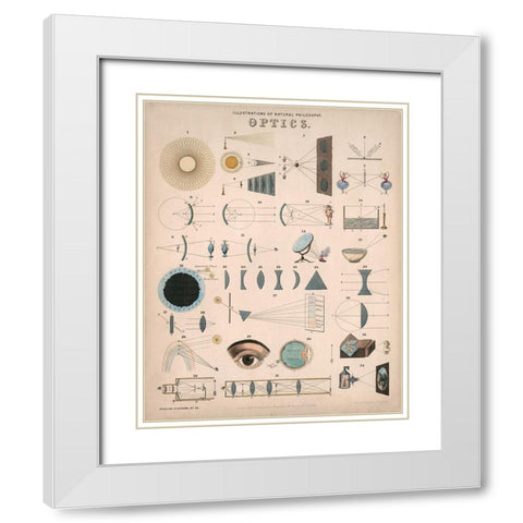 Optics - 1850 White Modern Wood Framed Art Print with Double Matting by Emslie, John