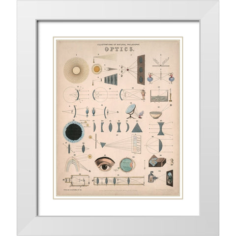 Optics - 1850 White Modern Wood Framed Art Print with Double Matting by Emslie, John