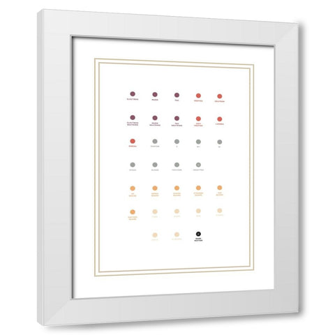 Quarks White Modern Wood Framed Art Print with Double Matting by Farkas, Robert