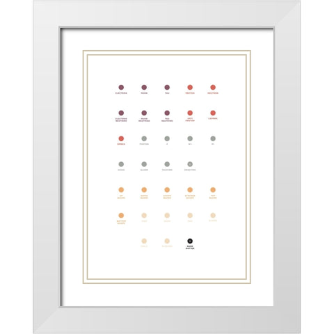 Quarks White Modern Wood Framed Art Print with Double Matting by Farkas, Robert