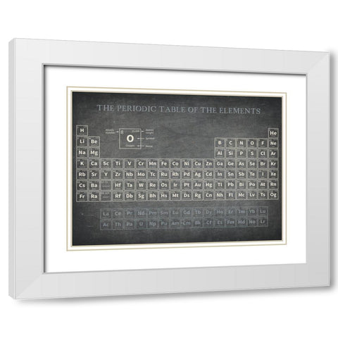 Periodic Table of the Elements White Modern Wood Framed Art Print with Double Matting by Allen, Kimberly