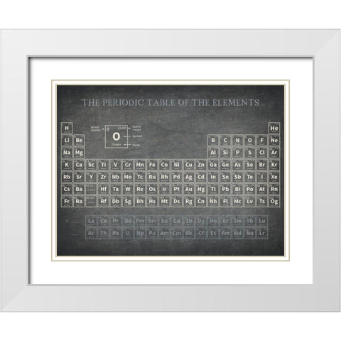 Periodic Table of the Elements White Modern Wood Framed Art Print with Double Matting by Allen, Kimberly