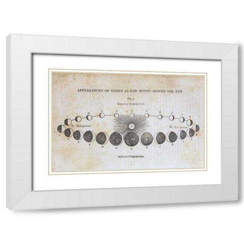 Geography of the Heavens II White Modern Wood Framed Art Print with Double Matting by Wild Apple Portfolio