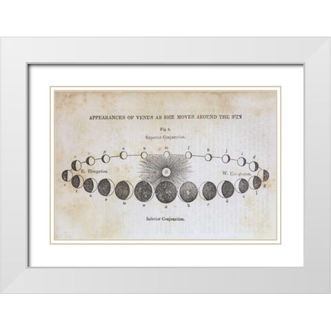Geography of the Heavens II White Modern Wood Framed Art Print with Double Matting by Wild Apple Portfolio