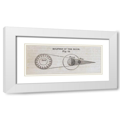 Geography of the Heavens IV White Modern Wood Framed Art Print with Double Matting by Wild Apple Portfolio