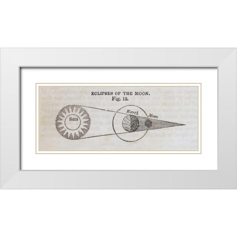 Geography of the Heavens IV White Modern Wood Framed Art Print with Double Matting by Wild Apple Portfolio