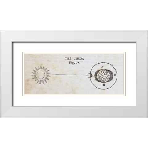 Geography of the Heavens VI White Modern Wood Framed Art Print with Double Matting by Wild Apple Portfolio