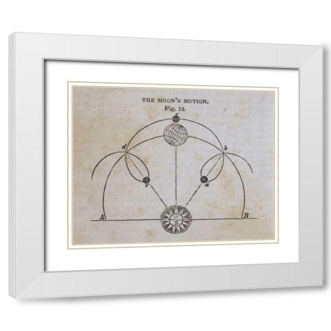 Geography of the Heavens VIII White Modern Wood Framed Art Print with Double Matting by Wild Apple Portfolio