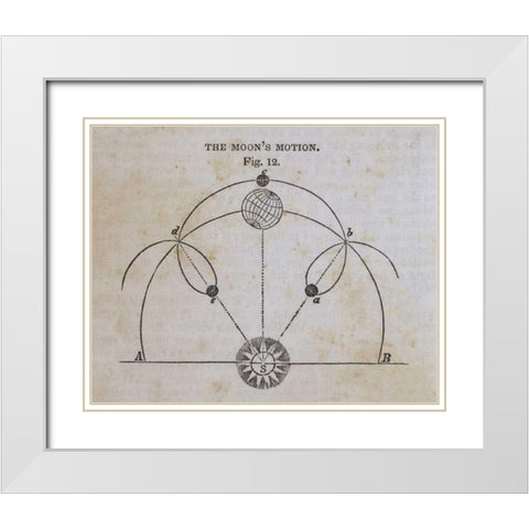 Geography of the Heavens VIII White Modern Wood Framed Art Print with Double Matting by Wild Apple Portfolio