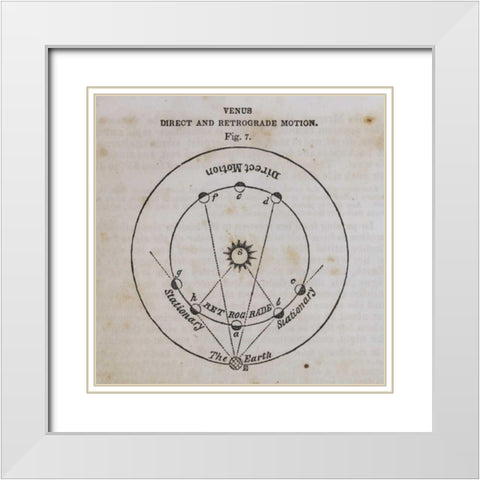 Geography of the Heavens IX White Modern Wood Framed Art Print with Double Matting by Wild Apple Portfolio