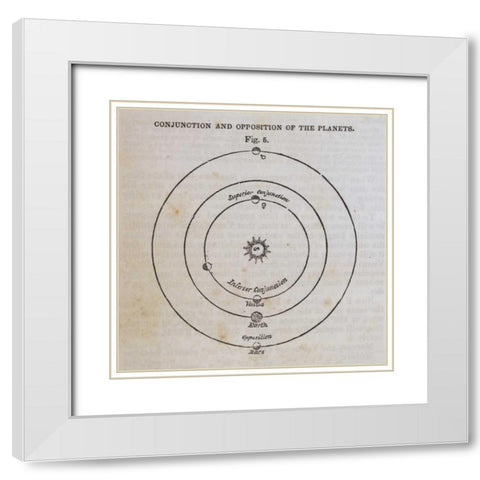 Geography of the Heavens X White Modern Wood Framed Art Print with Double Matting by Wild Apple Portfolio