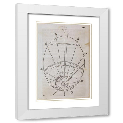 Geography of the Heavens XI White Modern Wood Framed Art Print with Double Matting by Wild Apple Portfolio