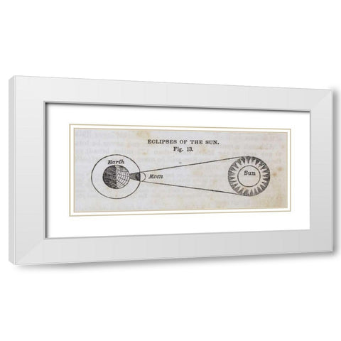 Geography of the Heavens III White Modern Wood Framed Art Print with Double Matting by Wild Apple Portfolio