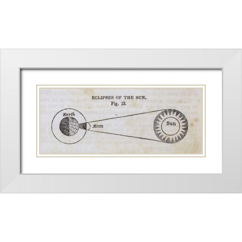 Geography of the Heavens III White Modern Wood Framed Art Print with Double Matting by Wild Apple Portfolio