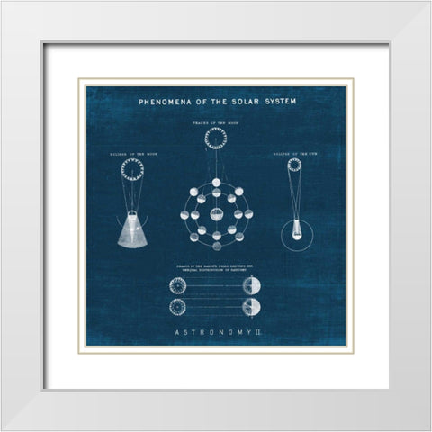 Solar System Blueprint II White Modern Wood Framed Art Print with Double Matting by Wild Apple Portfolio