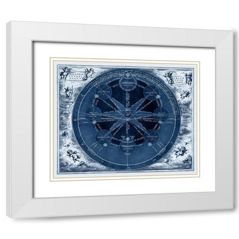 Indigo Planetary Chart White Modern Wood Framed Art Print with Double Matting by Vision Studio
