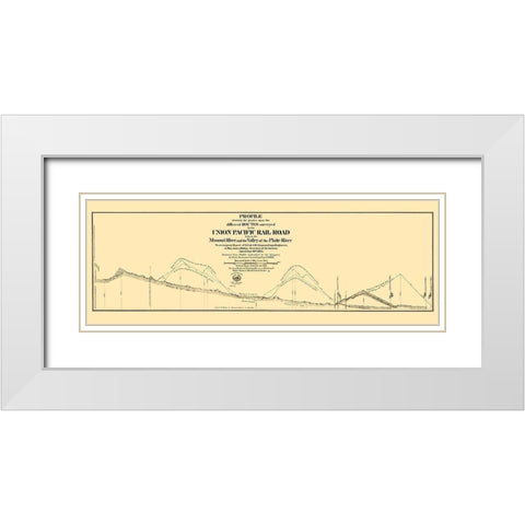 Union Pacific Railroad - Seymour 1865 White Modern Wood Framed Art Print with Double Matting by Seymour