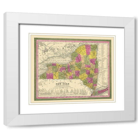 New York - Mitchell 1846 White Modern Wood Framed Art Print with Double Matting by Mitchell