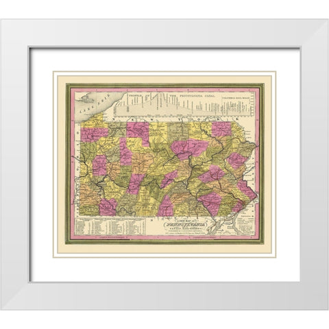 Pennsylvania - Mitchell 1846 White Modern Wood Framed Art Print with Double Matting by Mitchell