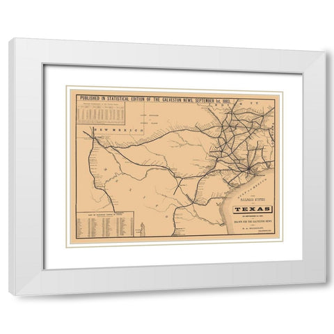 Railroad System Of Texas - Hensoldt 1883 White Modern Wood Framed Art Print with Double Matting by Hensoldt