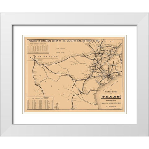 Railroad System Of Texas - Hensoldt 1883 White Modern Wood Framed Art Print with Double Matting by Hensoldt