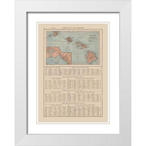 Hawaii - Reynold 1921 White Modern Wood Framed Art Print with Double Matting by Reynold