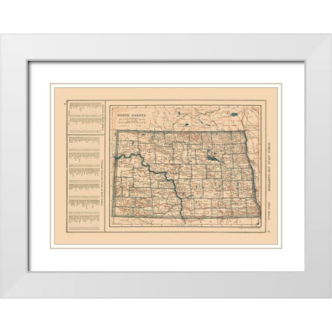 North Dakota - Reynold 1921 White Modern Wood Framed Art Print with Double Matting by Reynold