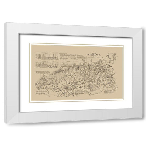 Grayson County Virginia - Boyd 1897 White Modern Wood Framed Art Print with Double Matting by Boyd