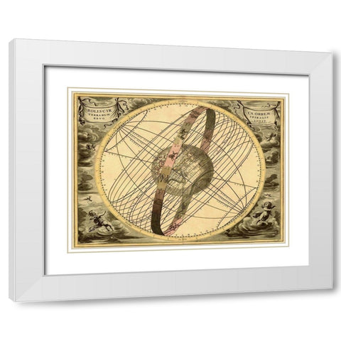Maps of the Heavens: Solis Cir Terrarum White Modern Wood Framed Art Print with Double Matting by Cellarius, Andreas