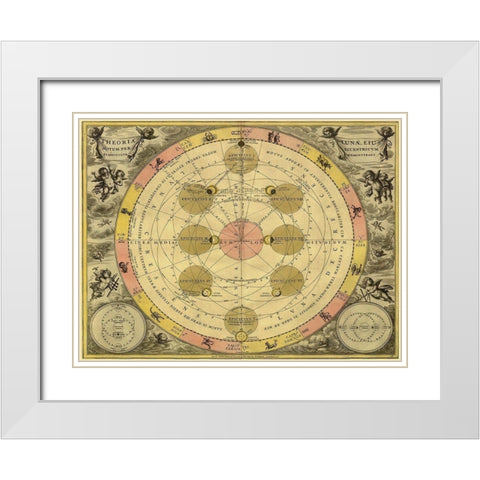 Maps of the Heavens: Theoria Luna White Modern Wood Framed Art Print with Double Matting by Cellarius, Andreas
