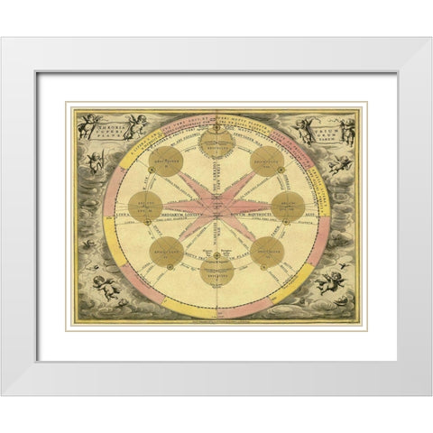 Maps of the Heavens: Theoria Trium White Modern Wood Framed Art Print with Double Matting by Cellarius, Andreas