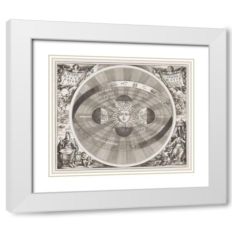 Map of the Copernicus system 1708 White Modern Wood Framed Art Print with Double Matting by The Rijksmuseum