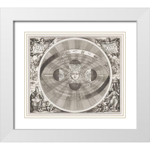 Map of the Copernicus system 1708 White Modern Wood Framed Art Print with Double Matting by The Rijksmuseum